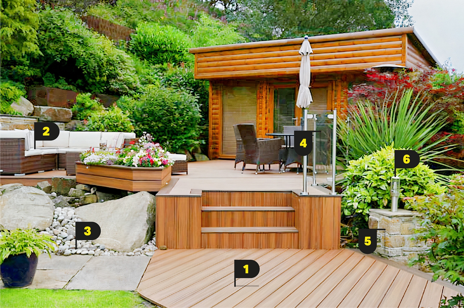 Fix up your Decking Area and Look Smart for Summer